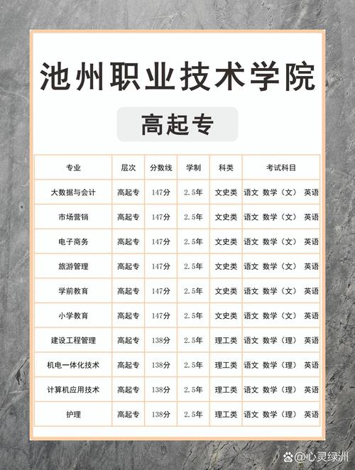市场营销转专业难吗，市场营销转专业难吗女生-第2张图片-职教招生网