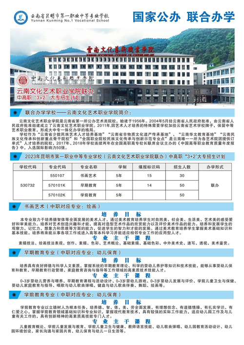 达州职业高级中学官方网站,达州市职业高级中学服务电话号码-第2张图片-职教招生网 达州职业高级中学官方网站,达州市职业高级中学服务电话号码-第2张图片-职教招生网