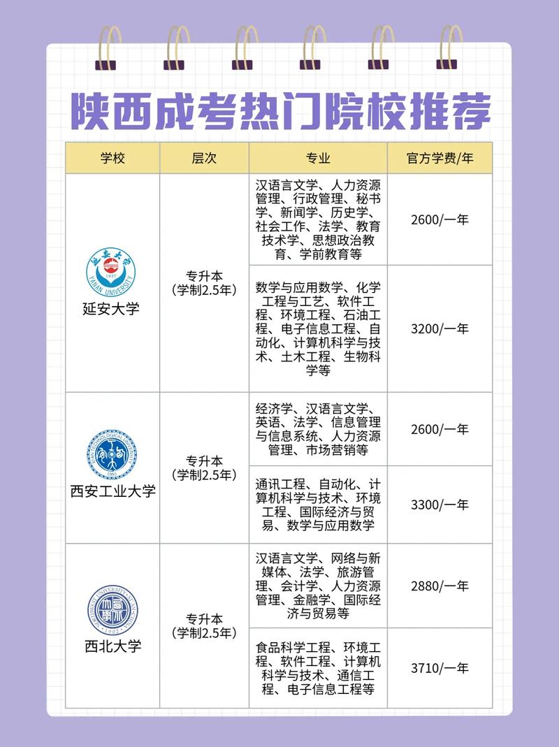 铁路工程学校费用?铁路工程学校费用高吗?-第6张图片-职教招生网 铁路工程学校费用?铁路工程学校费用高吗?-第6张图片-职教招生网