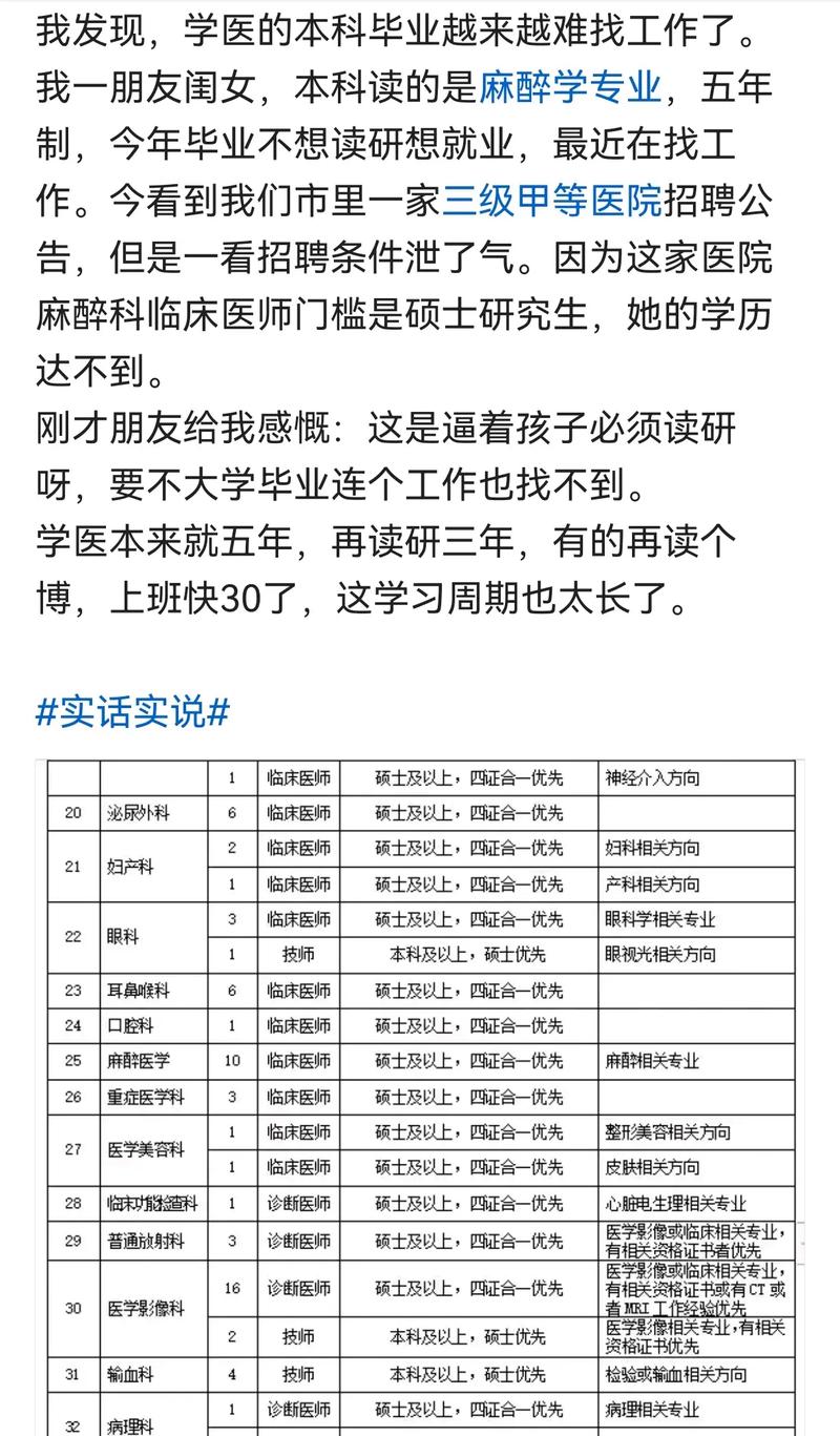 麻醉学专科就业前景,麻醉学专科毕业生的就业-第5张图片-职教招生网 麻醉学专科就业前景,麻醉学专科毕业生的就业-第5张图片-职教招生网