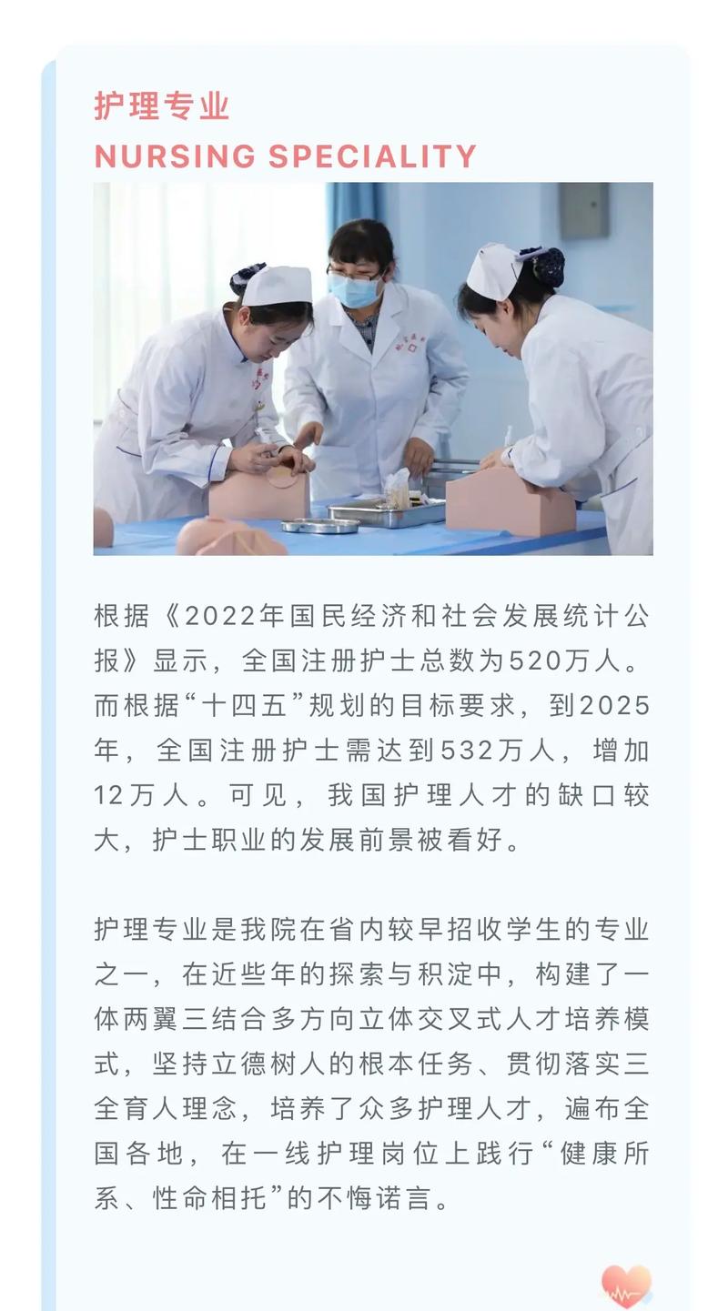 护理是医学专业吗,护理是医学类吗??-第3张图片-职教招生网 护理是医学专业吗,护理是医学类吗??-第3张图片-职教招生网