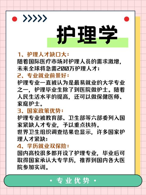 护理是医学专业吗,护理是医学类吗??-第5张图片-职教招生网 护理是医学专业吗,护理是医学类吗??-第5张图片-职教招生网