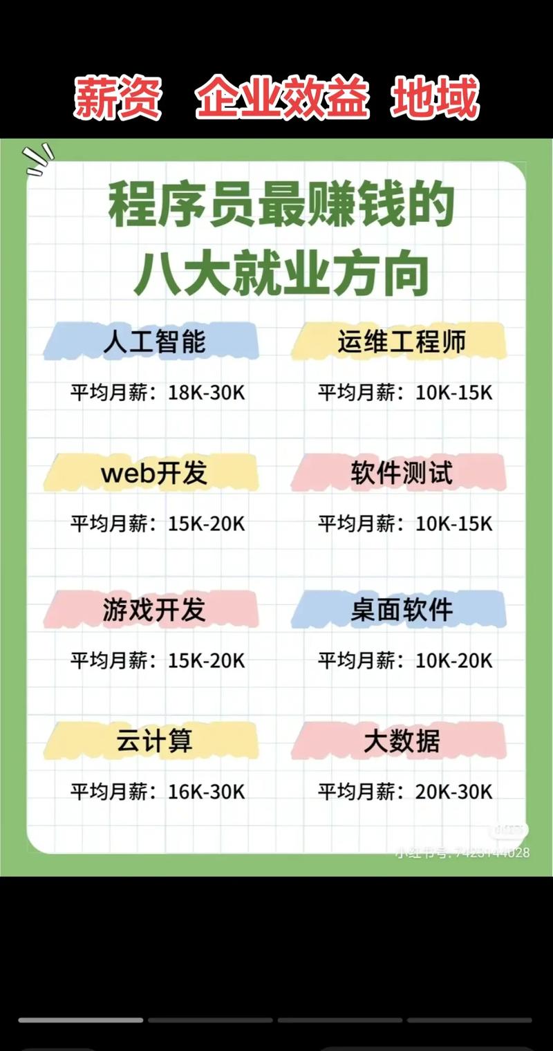 计算机广告制作就业,计算机广告制作就业岗位?-第3张图片-职教招生网 计算机广告制作就业,计算机广告制作就业岗位?-第3张图片-职教招生网
