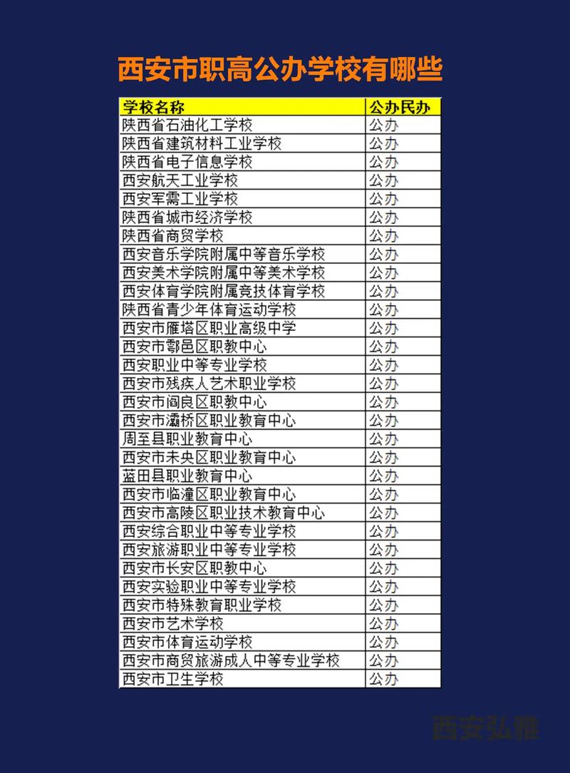职业学校航空服务?职业学校航空服务自我介绍?-第2张图片-职教招生网 职业学校航空服务?职业学校航空服务自我介绍?-第2张图片-职教招生网
