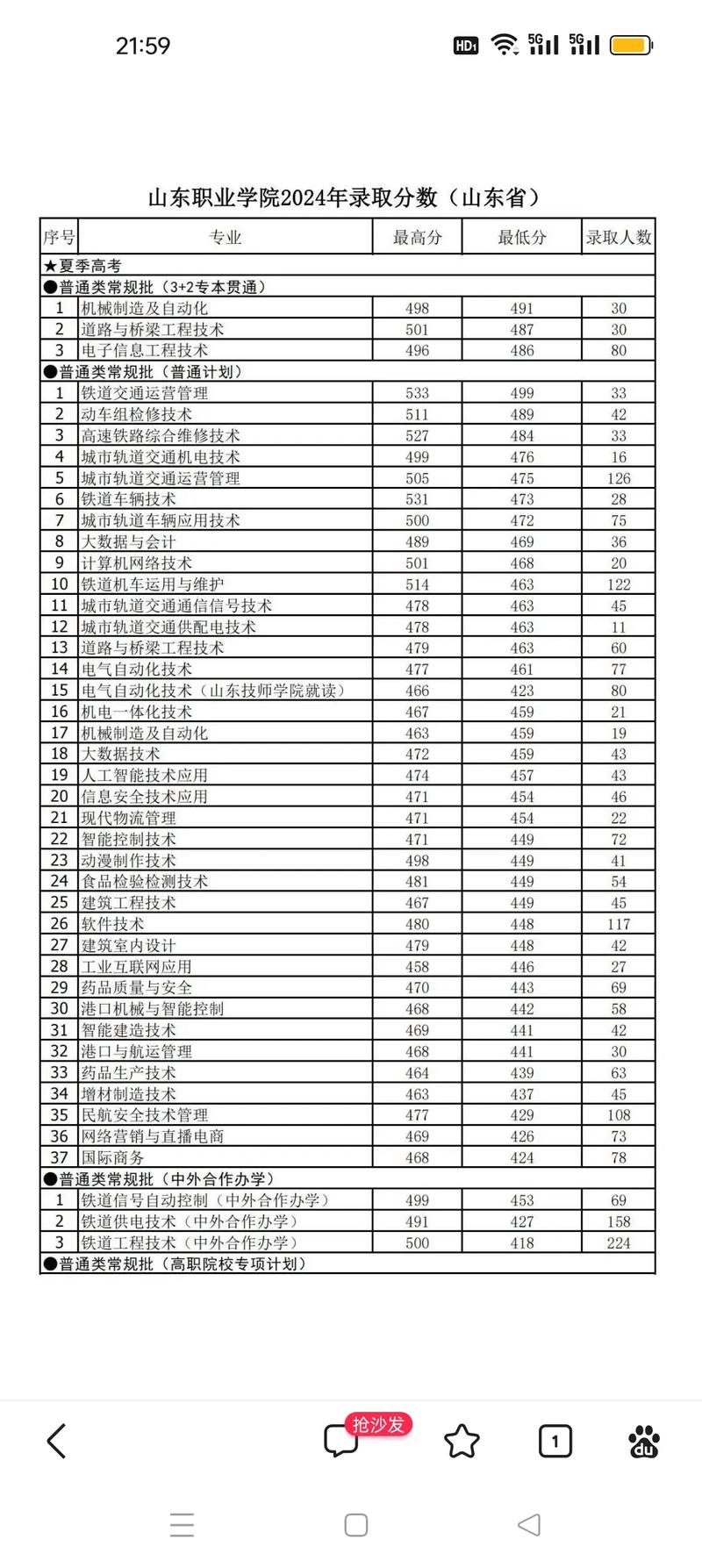 职业学校航空服务?职业学校航空服务自我介绍?-第3张图片-职教招生网 职业学校航空服务?职业学校航空服务自我介绍?-第3张图片-职教招生网