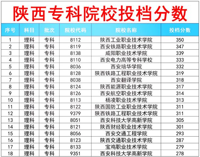 职业学校航空服务?职业学校航空服务自我介绍?-第5张图片-职教招生网 职业学校航空服务?职业学校航空服务自我介绍?-第5张图片-职教招生网