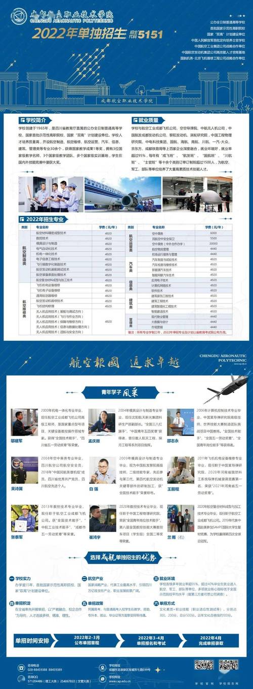 成都空乘职业院校?成都空乘专业?-第2张图片-职教招生网 成都空乘职业院校?成都空乘专业?-第2张图片-职教招生网