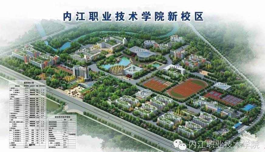 内江职业技术学校是职高吗,内江职业技术学校是什么学历?-第6张图片-职教招生网 内江职业技术学校是职高吗,内江职业技术学校是什么学历?-第6张图片-职教招生网