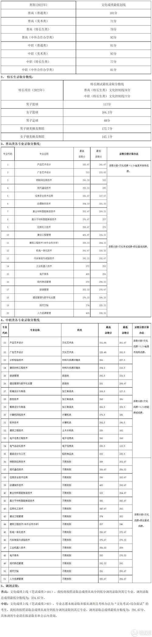 绵阳的职高学校排名榜，绵阳职高有哪些？-第1张图片-职教招生网