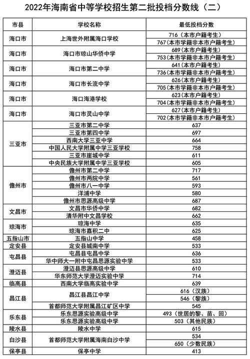 孤独特殊教育学校,孤独症特教老师报考条件?-第5张图片-职教招生网 孤独特殊教育学校,孤独症特教老师报考条件?-第5张图片-职教招生网