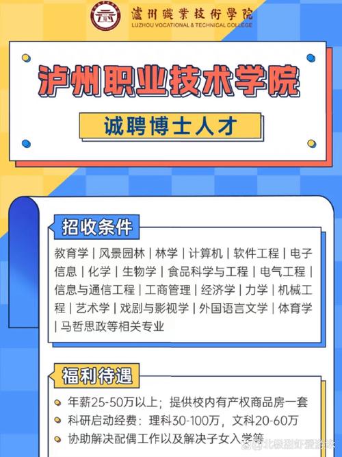 泸州职业技术学院网?泸州职业技术学院网络认证页面?-第7张图片-职教招生网 泸州职业技术学院网?泸州职业技术学院网络认证页面?-第7张图片-职教招生网