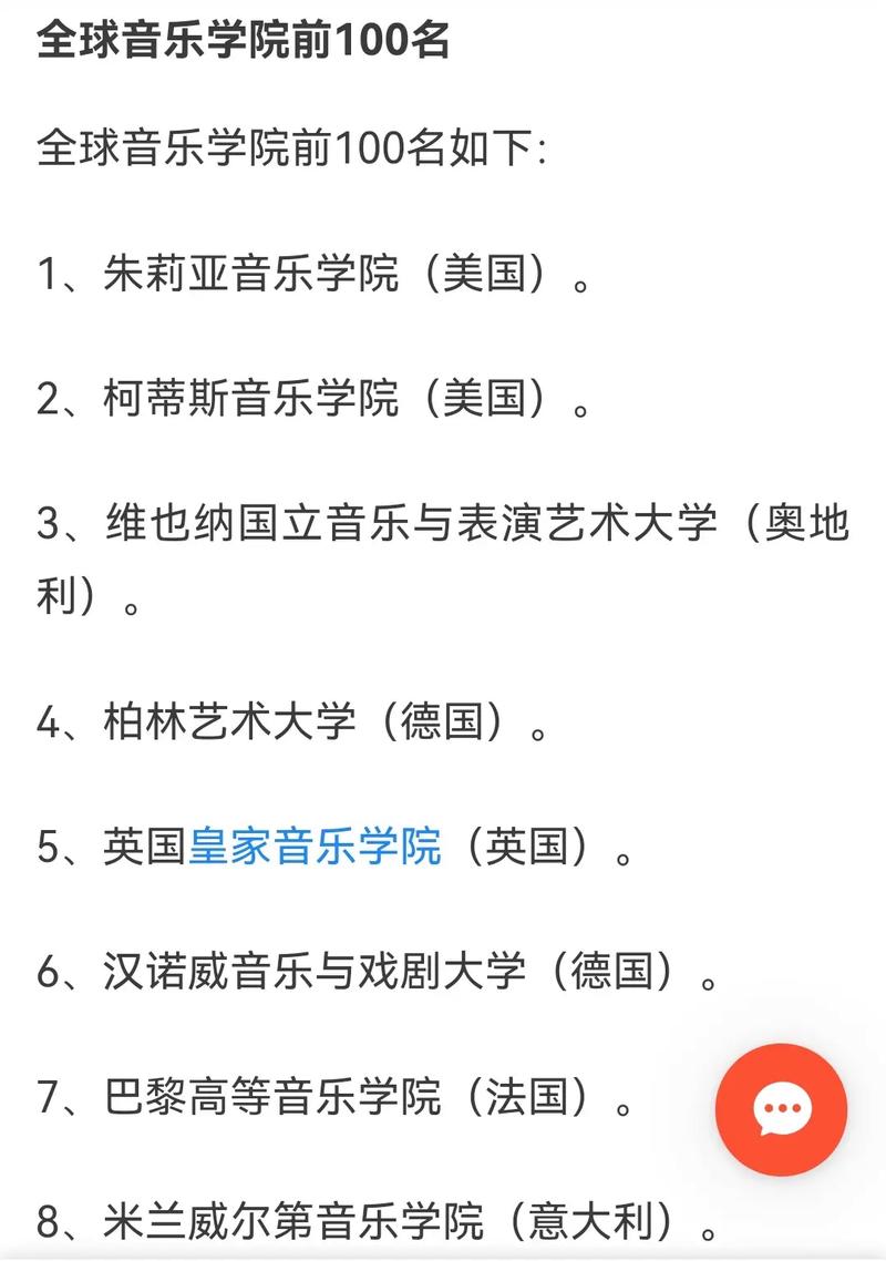 qs音乐学院排名,qs音乐学院排名中文官方网站?-第2张图片-职教招生网 qs音乐学院排名,qs音乐学院排名中文官方网站?-第2张图片-职教招生网
