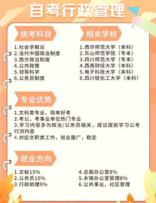 行政管理方面的专业?行政管理学的专业?-第3张图片-职教招生网 行政管理方面的专业?行政管理学的专业?-第3张图片-职教招生网
