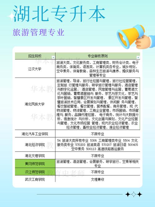 如何学好旅游管理专业,如何学好旅游管理专业知识-第3张图片-职教招生网 如何学好旅游管理专业,如何学好旅游管理专业知识-第3张图片-职教招生网