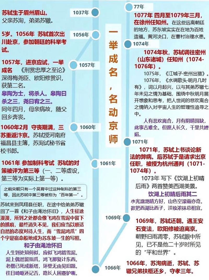 四川水利职业技术学院张衡,四川水利职业技术学院张衡判几年-第6张图片-职教招生网 四川水利职业技术学院张衡,四川水利职业技术学院张衡判几年-第6张图片-职教招生网