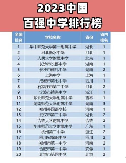 四川新华高级技工学校?四川新华高级技工学校官方网站?-第3张图片-职教招生网 四川新华高级技工学校?四川新华高级技工学校官方网站?-第3张图片-职教招生网