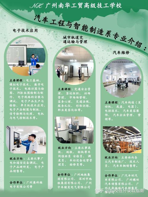 汽修技术的专业学校,汽修专业技校排名?-第3张图片-职教招生网 汽修技术的专业学校,汽修专业技校排名?-第3张图片-职教招生网
