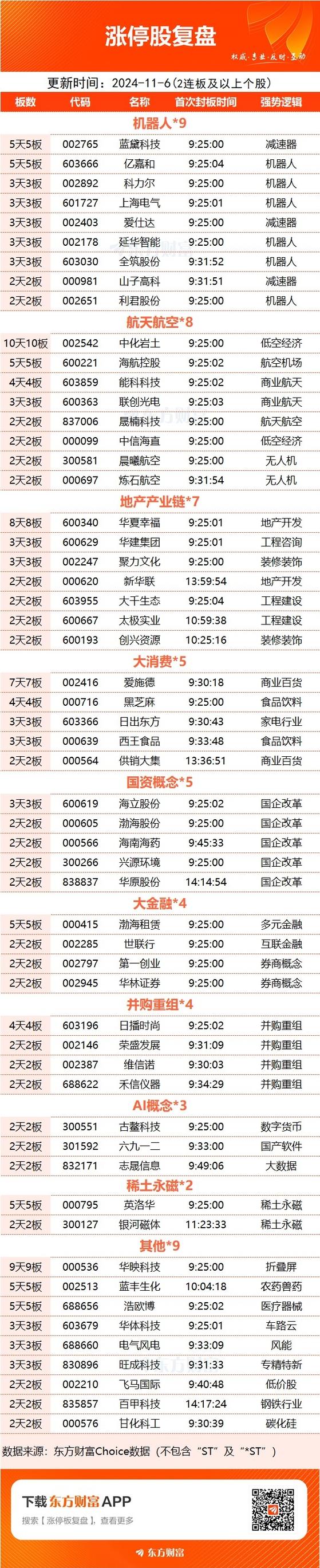 电气设备板块龙头股,电气设备行业龙头股-第2张图片-职教招生网 电气设备板块龙头股,电气设备行业龙头股-第2张图片-职教招生网