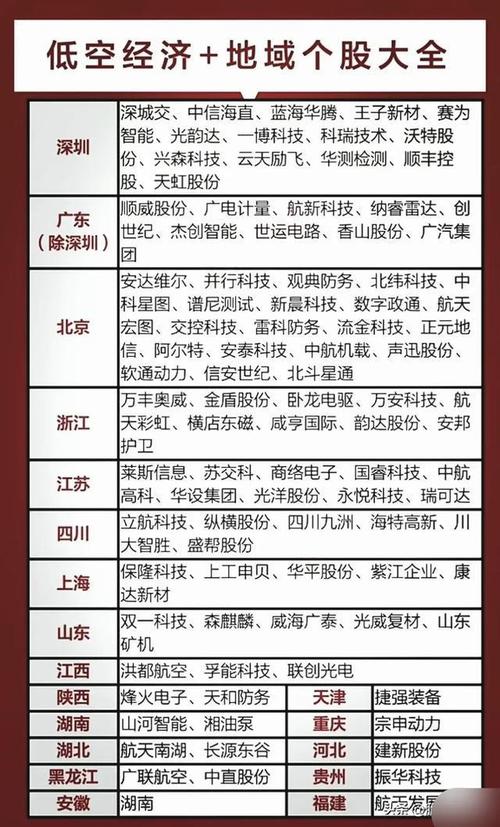 电气设备板块龙头股,电气设备行业龙头股-第5张图片-职教招生网 电气设备板块龙头股,电气设备行业龙头股-第5张图片-职教招生网