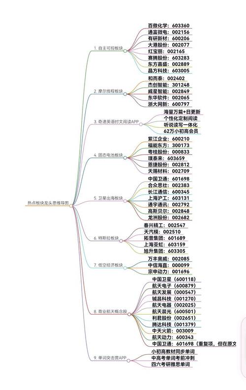 电气设备板块龙头股,电气设备行业龙头股-第8张图片-职教招生网 电气设备板块龙头股,电气设备行业龙头股-第8张图片-职教招生网