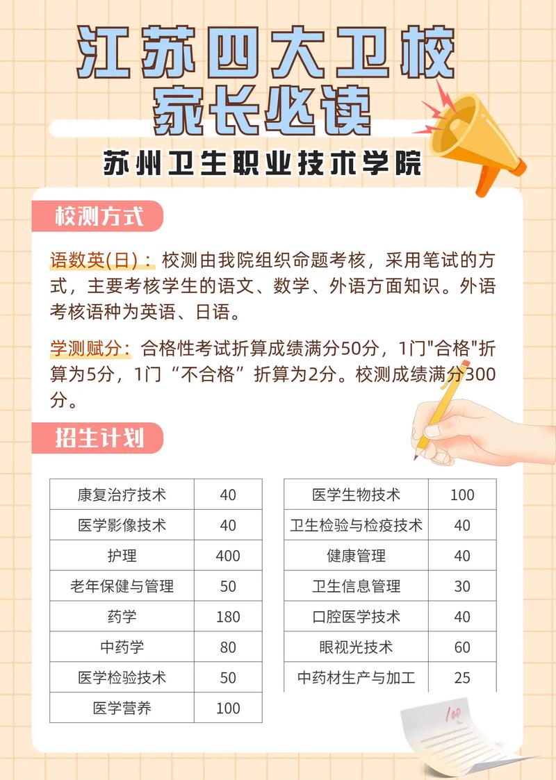 苏州卫生职业技术学院眼视光专业，苏州卫生职业技术学院眼视光技术专业如何？-第6张图片-职教招生网
