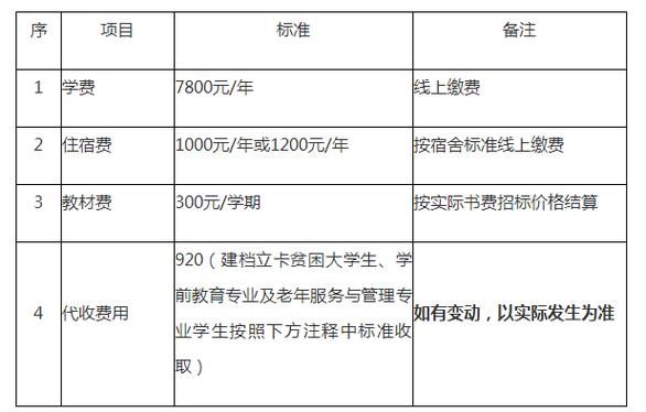 昆明工业职业技术学院汽车检测与维修技术,昆明工业职业技术学院学院官方网站-第3张图片-职教招生网 昆明工业职业技术学院汽车检测与维修技术,昆明工业职业技术学院学院官方网站-第3张图片-职教招生网