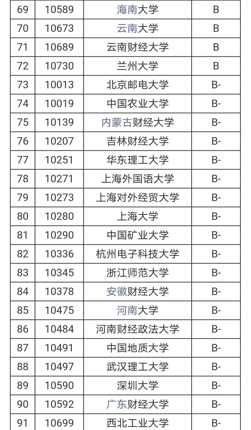 财会专业是什么专业，财会专业是什么专业?-第4张图片-职教招生网