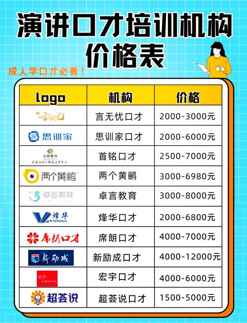 播音主持专业费用?播音主持专业很费钱吗?-第2张图片-职教招生网 播音主持专业费用?播音主持专业很费钱吗?-第2张图片-职教招生网