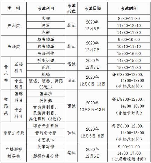 播音主持专业费用?播音主持专业很费钱吗?-第4张图片-职教招生网 播音主持专业费用?播音主持专业很费钱吗?-第4张图片-职教招生网