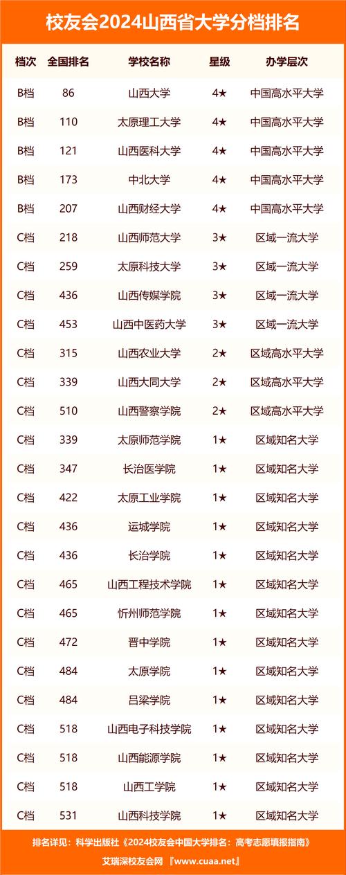 山西职业技术学院介绍,山西职业技术学院在哪儿??-第5张图片-职教招生网 山西职业技术学院介绍,山西职业技术学院在哪儿??-第5张图片-职教招生网