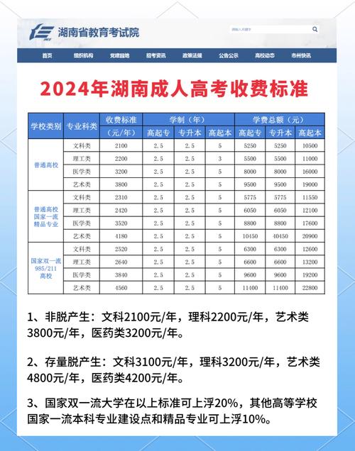 沅陵县职业中等专业学校?沅陵县职业中等专业学校占地面积?-第5张图片-职教招生网 沅陵县职业中等专业学校?沅陵县职业中等专业学校占地面积?-第5张图片-职教招生网