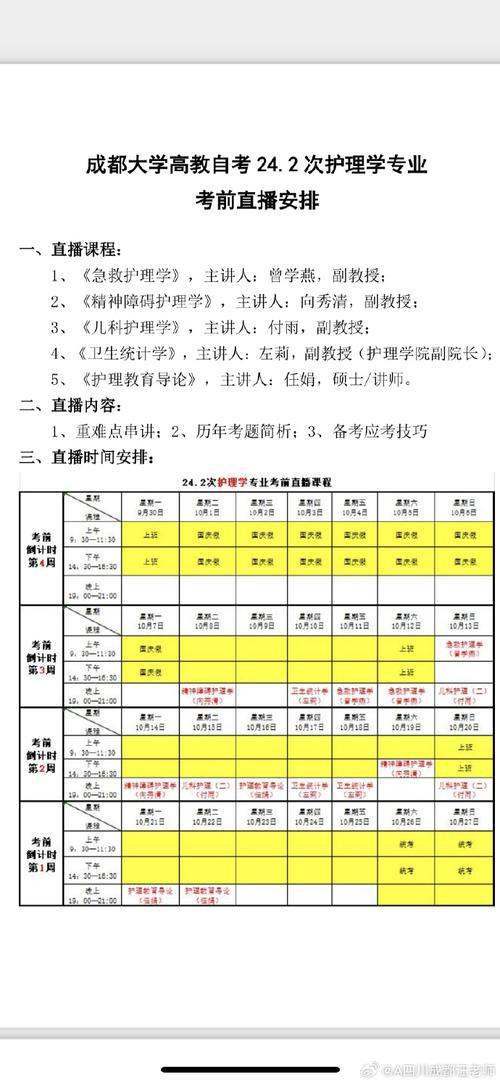 四川省卫生学校是什么学校,四川省卫生学校改名成什么了-第3张图片-职教招生网 四川省卫生学校是什么学校,四川省卫生学校改名成什么了-第3张图片-职教招生网