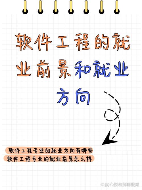 软件工程专业属于计算机专业吗,软件工程是计算机类吗?-第5张图片-职教招生网 软件工程专业属于计算机专业吗,软件工程是计算机类吗?-第5张图片-职教招生网