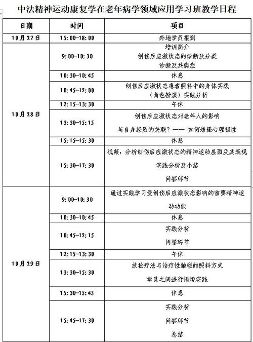 专科康复治疗技术学什么，专科康复治疗专业出来干什么？
