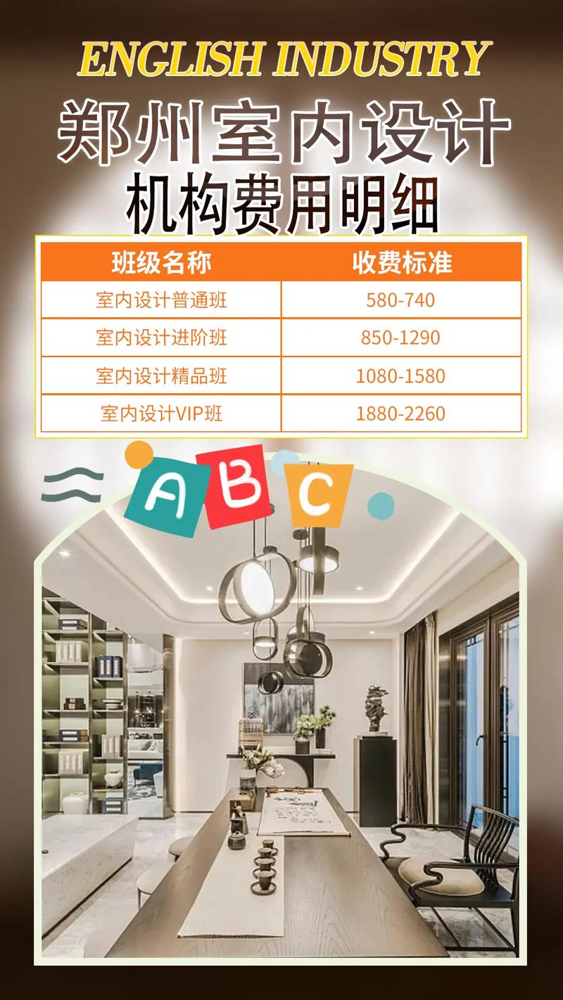 室内设计专业专科?室内设计专业专科学校录取分数线?-第3张图片-职教招生网 室内设计专业专科?室内设计专业专科学校录取分数线?-第3张图片-职教招生网