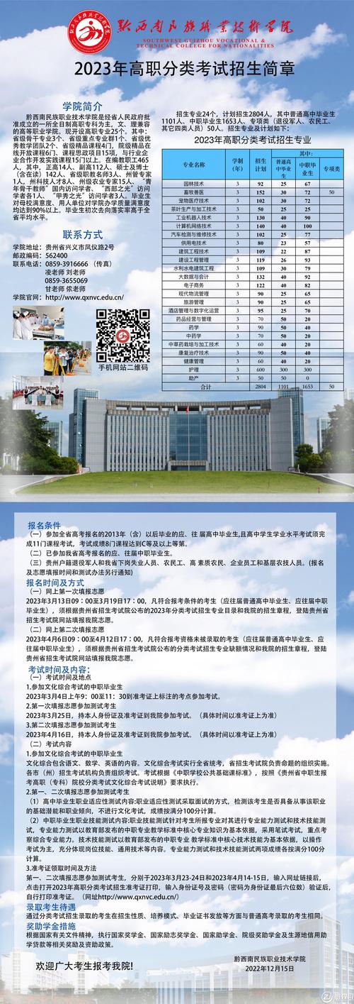 都匀公办的职业技术学校,都匀公办的职业技术学校排名-第5张图片-职教招生网 都匀公办的职业技术学校,都匀公办的职业技术学校排名-第5张图片-职教招生网