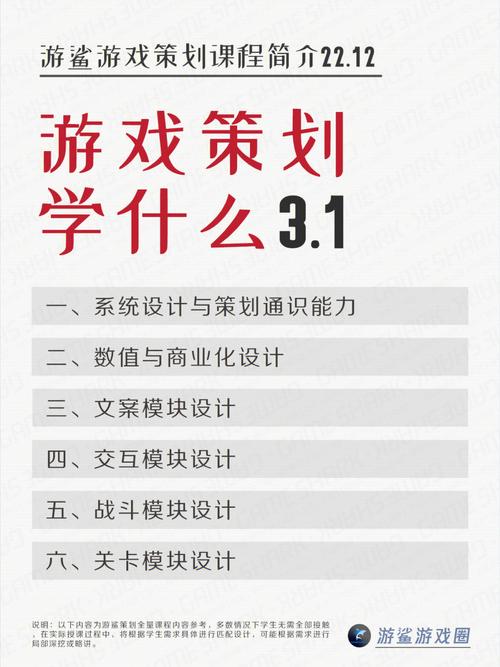 游戏开发软件专业,游戏开发软件专业学什么?-第5张图片-职教招生网 游戏开发软件专业,游戏开发软件专业学什么?-第5张图片-职教招生网