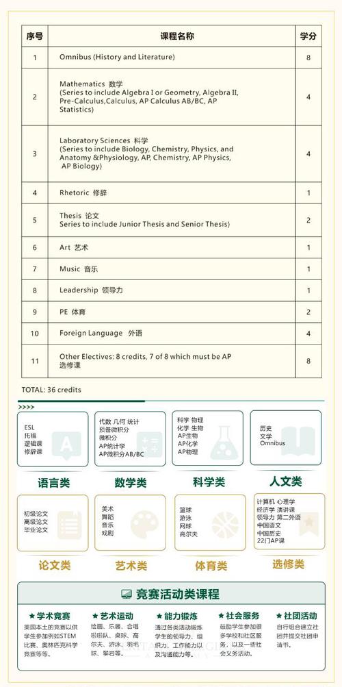 圣玛丽音乐学校,圣玛利音乐学院?-第1张图片-职教招生网 圣玛丽音乐学校,圣玛利音乐学院?-第1张图片-职教招生网