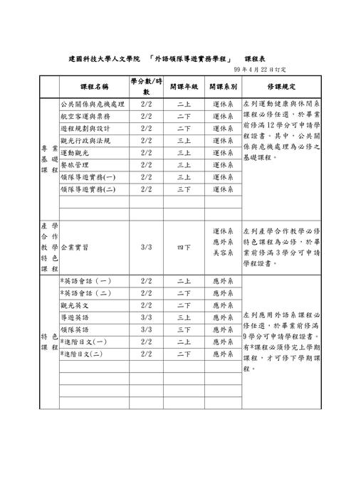 如果想当导游学什么专业,想成为导游要去上什么学校??-第3张图片-职教招生网 如果想当导游学什么专业,想成为导游要去上什么学校??-第3张图片-职教招生网
