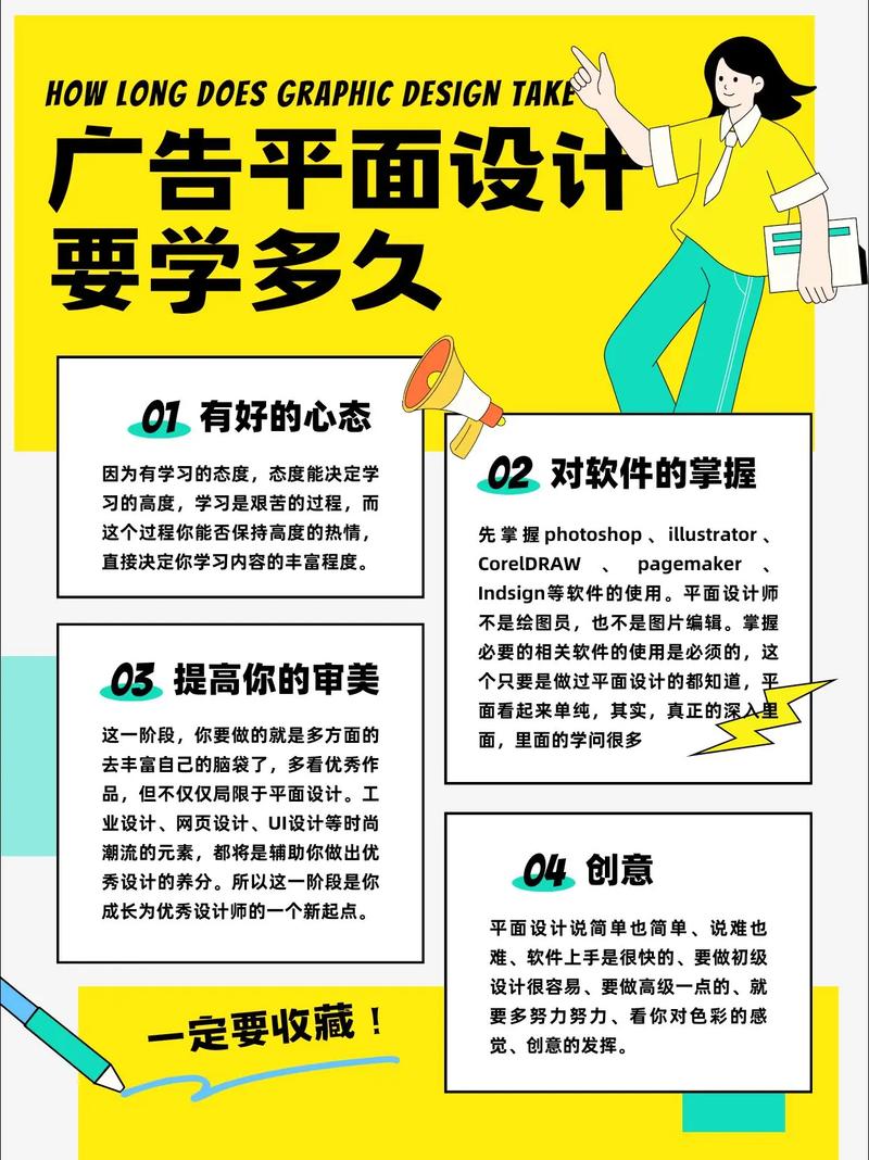 广告设计要学cad吗,广告要学cad吗??-第2张图片-职教招生网 广告设计要学cad吗,广告要学cad吗??-第2张图片-职教招生网
