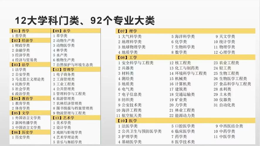 室内设计属于什么专业要学什么?室内设计是什么专业学的?-第2张图片-职教招生网 室内设计属于什么专业要学什么?室内设计是什么专业学的?-第2张图片-职教招生网