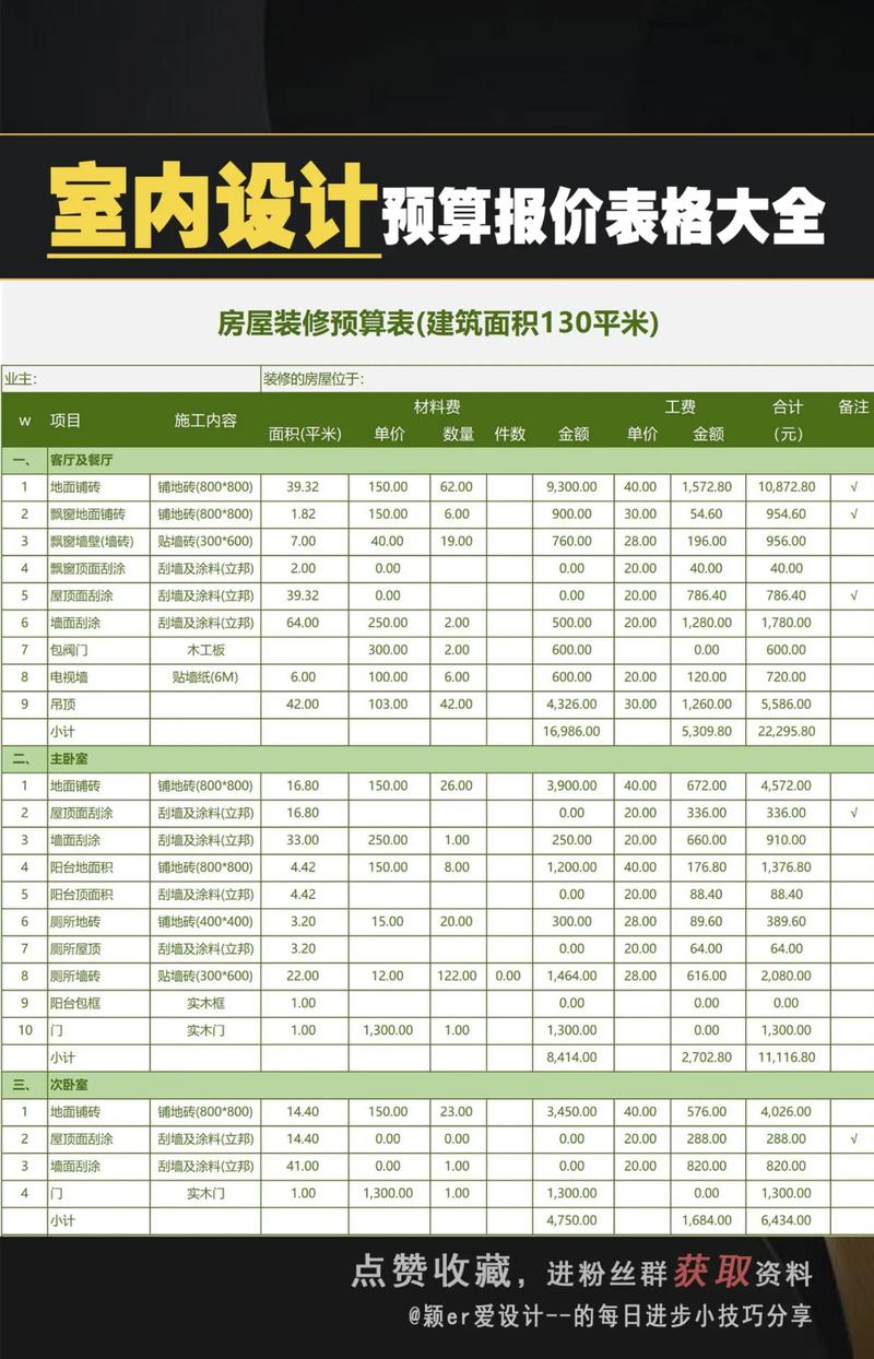 室内设计属于什么专业要学什么?室内设计是什么专业学的?-第6张图片-职教招生网 室内设计属于什么专业要学什么?室内设计是什么专业学的?-第6张图片-职教招生网