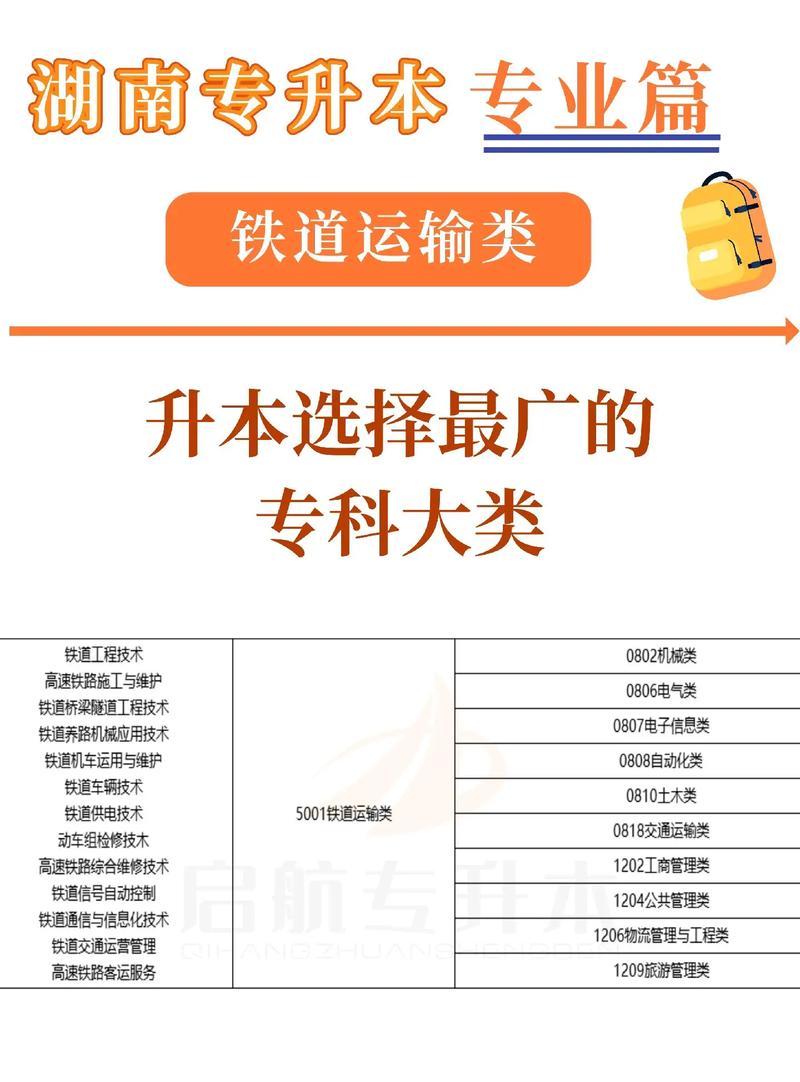 铁路运输专业学什么,铁路运输专业学什么,就业方向是什么?-第4张图片-职教招生网 铁路运输专业学什么,铁路运输专业学什么,就业方向是什么?-第4张图片-职教招生网