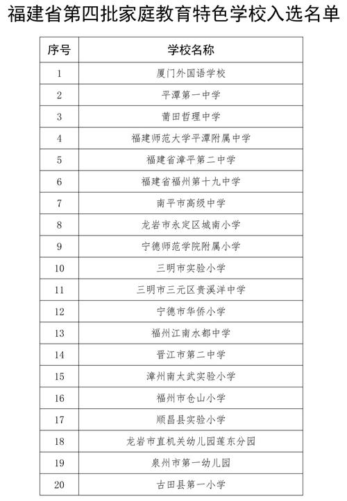 中专药剂专业分数线?药剂中专考大专一般要考多少分?-第3张图片-职教招生网 中专药剂专业分数线?药剂中专考大专一般要考多少分?-第3张图片-职教招生网