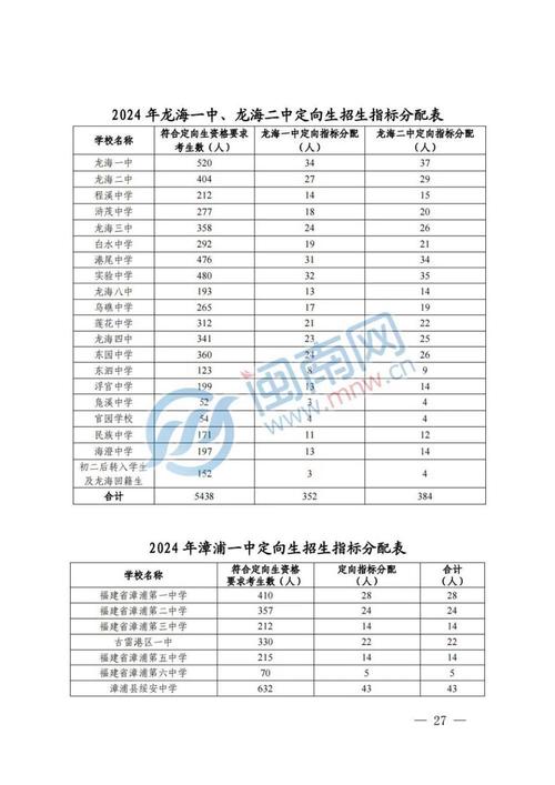 中专药剂专业分数线?药剂中专考大专一般要考多少分?-第6张图片-职教招生网 中专药剂专业分数线?药剂中专考大专一般要考多少分?-第6张图片-职教招生网