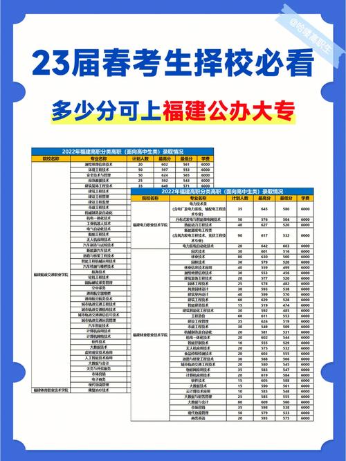 中专药剂专业分数线?药剂中专考大专一般要考多少分?-第7张图片-职教招生网 中专药剂专业分数线?药剂中专考大专一般要考多少分?-第7张图片-职教招生网