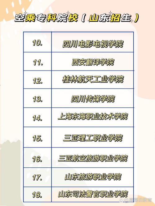 大专空乘专业学校,空乘的专科学校?-第5张图片-职教招生网 大专空乘专业学校,空乘的专科学校?-第5张图片-职教招生网