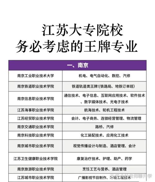 大专空乘专业学校,空乘的专科学校?-第4张图片-职教招生网 大专空乘专业学校,空乘的专科学校?-第4张图片-职教招生网
