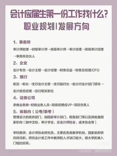 会计是学什么的专业,会计是学什么??-第5张图片-职教招生网 会计是学什么的专业,会计是学什么??-第5张图片-职教招生网