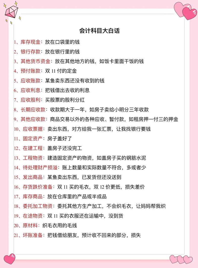 会计是学什么的专业,会计是学什么??-第7张图片-职教招生网 会计是学什么的专业,会计是学什么??-第7张图片-职教招生网